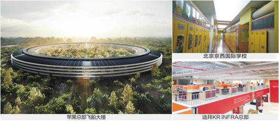 利来囯际·w66(中国)最老牌官方网站