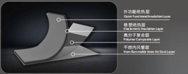 利来囯际·w66(中国)最老牌官方网站